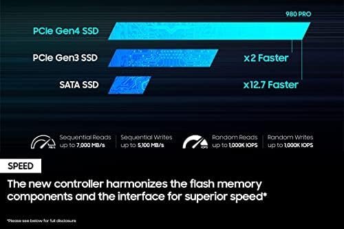 SAMSUNG 980 PRO SSD with Heatsink 2TB PCIe Gen 4 NVMe M.2 Internal Solid State - Image 4