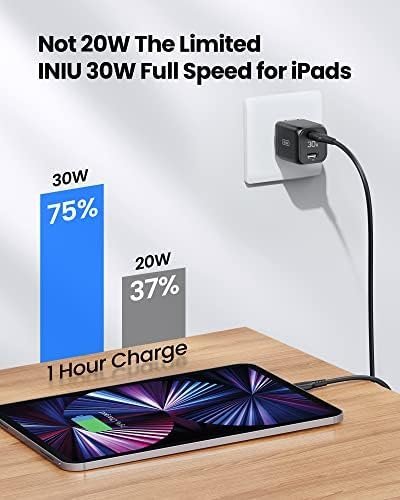 USB C Charger, INIU 30W PD QC 3.0 Dual Port Type C Charger Fast Charging Block - Image 3