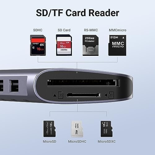 UGREEN Revodok 7 in 1 USB-C Hub with 4K HDMI, 100W Power Delivery - Image 6