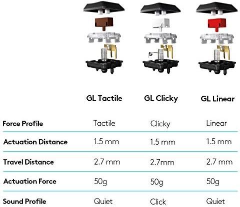 Logitech G915 Mechanical Gaming Keyboard, Low Profile GL Linear Key Switch - Image 9