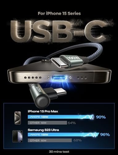 AINOPE USB C to USB C Cable 100W 2-Pack 6.6FT, Durable USBC to USBC Cable Cord - Image 3