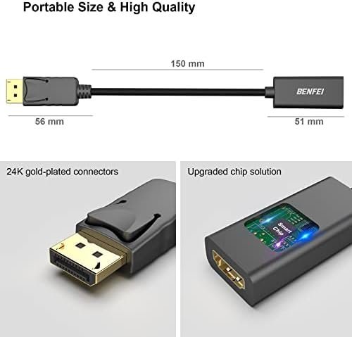 DisplayPort to HDMI, Benfei Gold-Plated DP Display Port to HDMI Adapter - Image 6