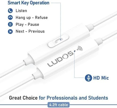 LUDOS FEROX USB C Headphones, 5 Years Warranty, USB-C Earbuds for iPhone 15 Pro - Image 4