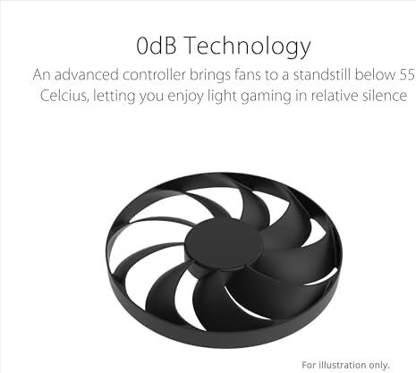 ASUS Dual GeForce® RTX 4070 OC Edition 12GB GDDR6X, IP5X, Auto-Extreme - Image 3