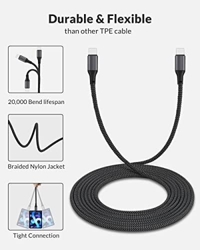 25W USB C Charger for iPhone 15/15 Pro Max, 2 Pack Super Fast Charger Block Type - Image 3