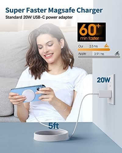 Magnetic Wireless Charger Mag-Safe Charger for iPhone 15/14/13/12 Series - Image 6