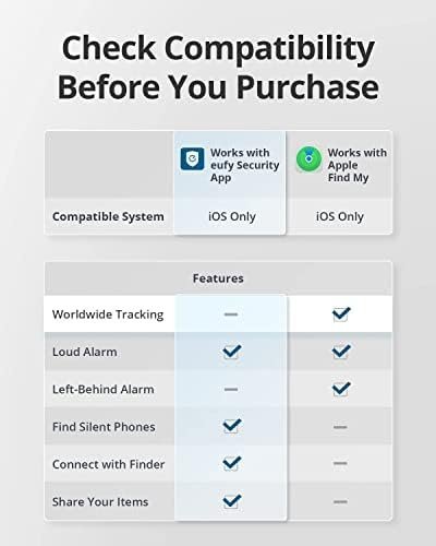eufy Security by Anker SmartTrack Card (Black, 1-Pack), Works - Image 2