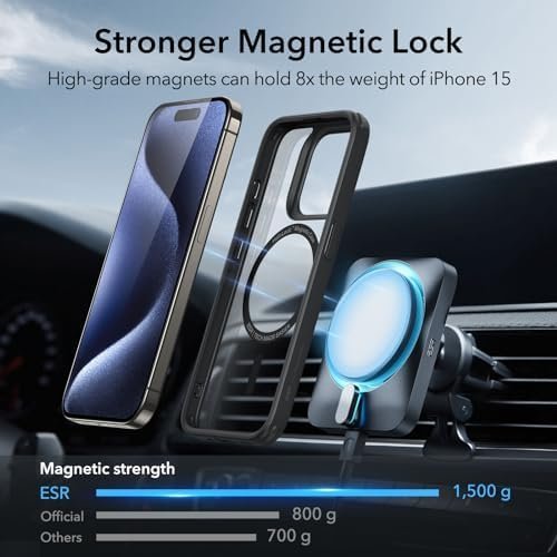ESR for iPhone 15 ProMax Case, Compatible with MagSafe, Military-Grade - Image 3