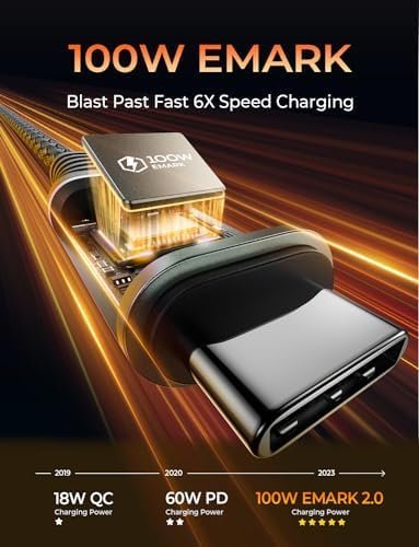 AINOPE USB C to USB C Cable 100W 2-Pack 6.6FT, Durable USBC to USBC Cable Cord - Image 2