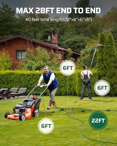 DEWENWILS Outdoor Extension Cord 1 to 3 Splitter for Christmas, 3 Prong Outlets - Image 2