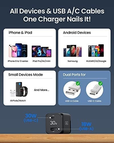 USB C Charger, INIU 30W PD QC 3.0 Dual Port Type C Charger Fast Charging Block - Image 6