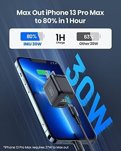 USB C Charger, INIU 30W PD QC 3.0 Dual Port Type C Charger Fast Charging Block - Image 2